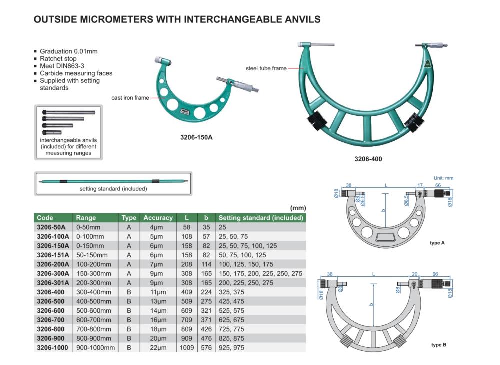 OUTSIDE MICROMETERS WITH INTERCHANGEABLE ANVILS CODE : 3206