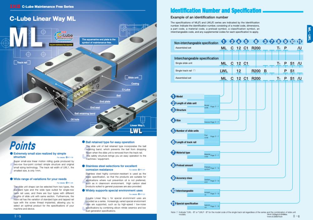 LWL25 ...B C-Lube Linear Motion Rolling Guides Linear Way L Series