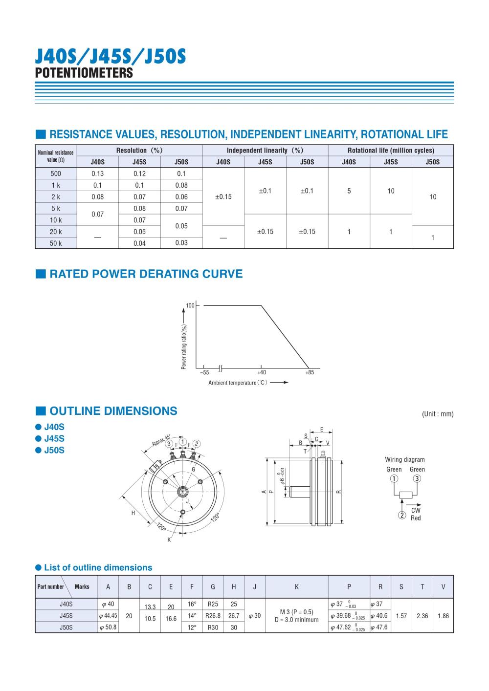 NIDEC Potentiometer J45S Series