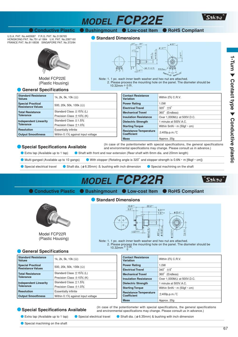 SAKAE Potentiometer FCP22E Series